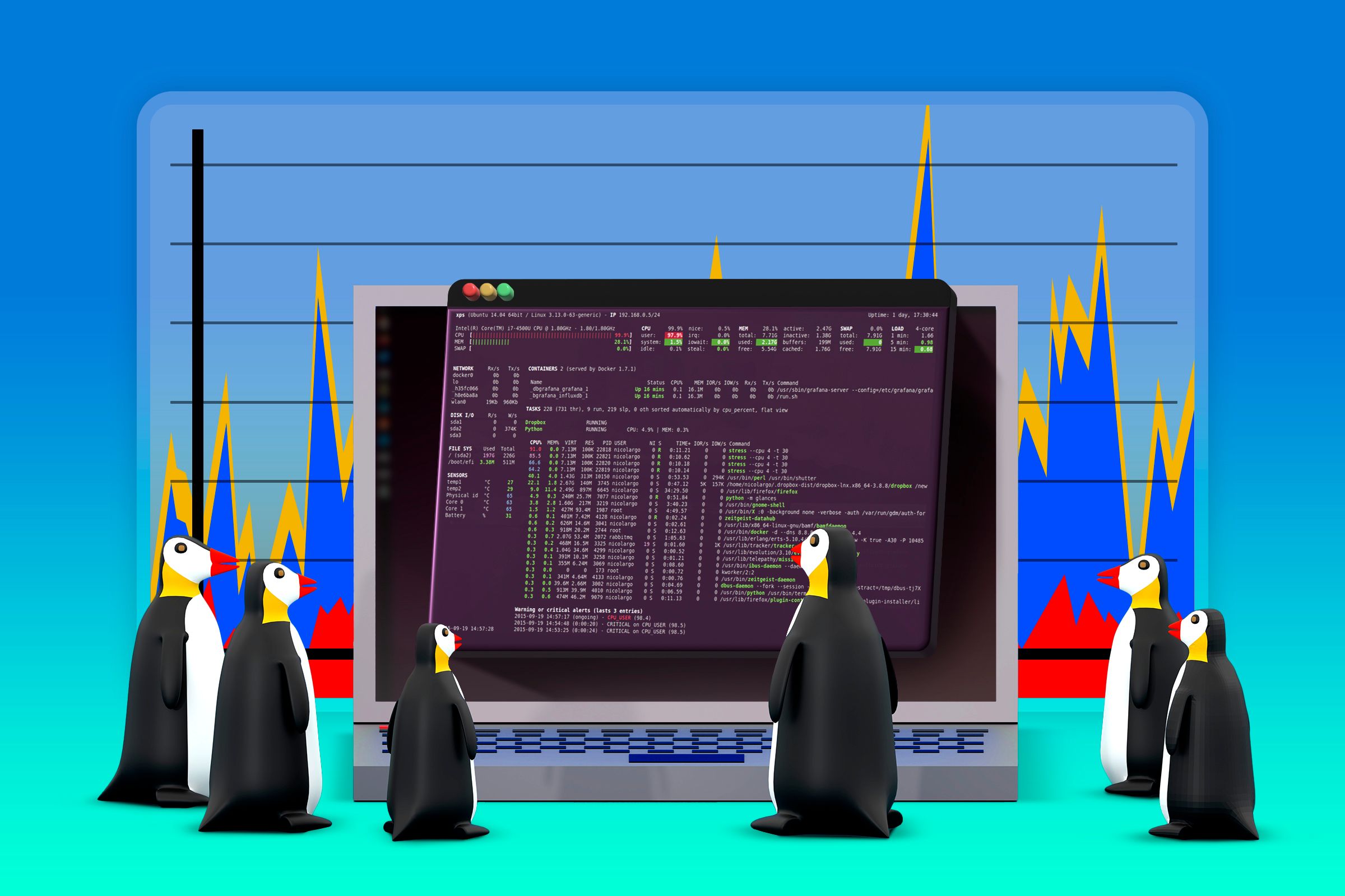 A Linux laptop with the terminal open, several penguins looking at the screen, and a performance graph in the background.