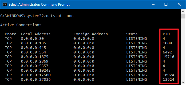 The Process IDs associated with a given port.