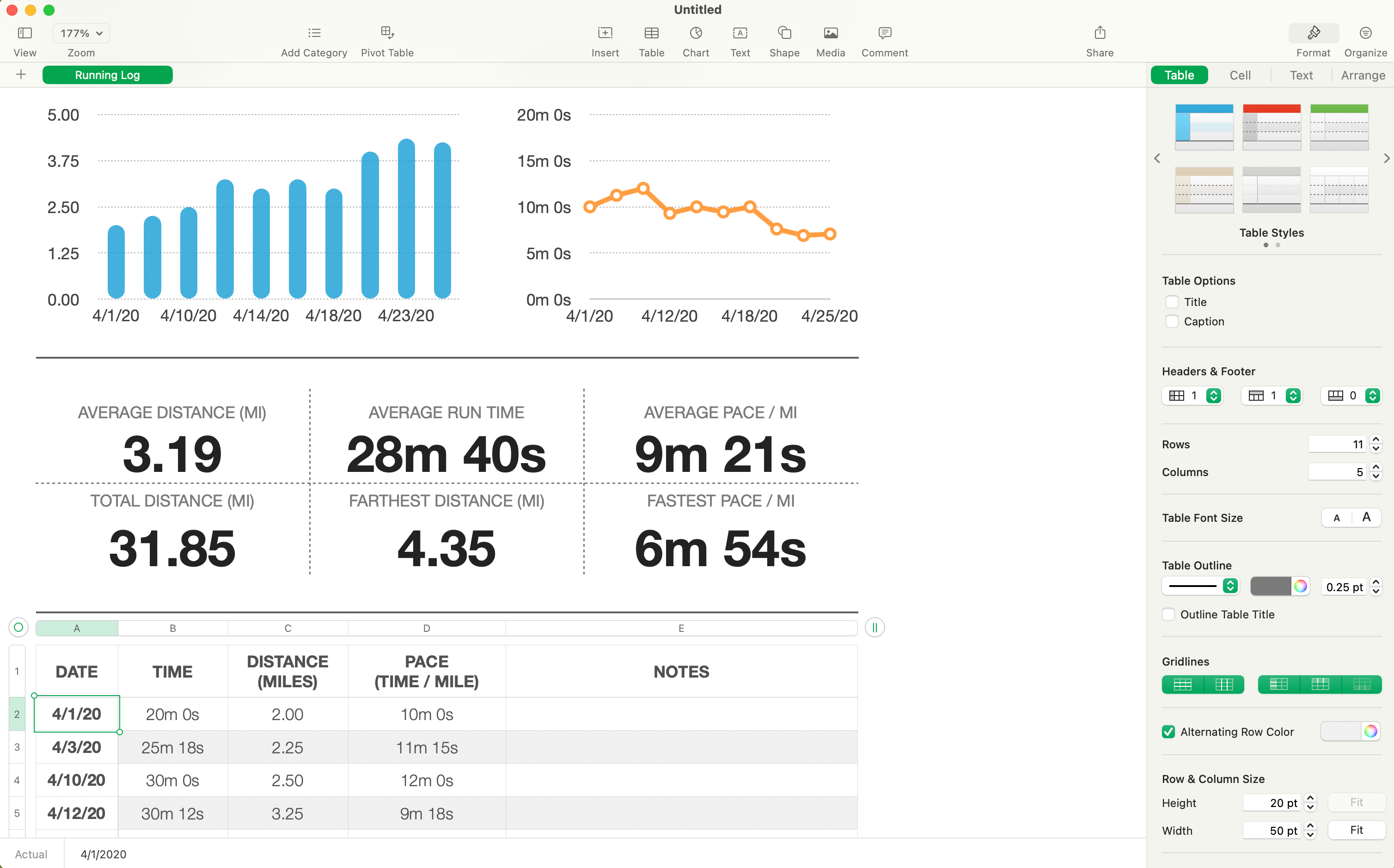 A screenshot of a sample Apple Numbers spreadsheet.