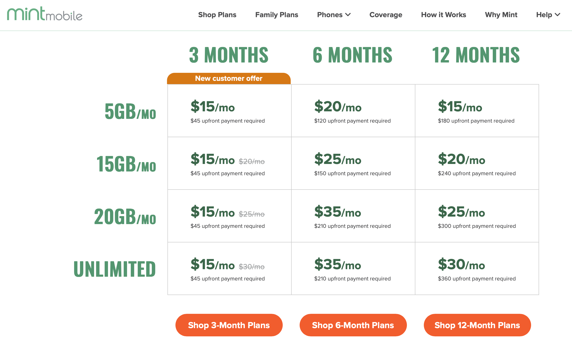 A screenshot of Mint Mobile's plans.