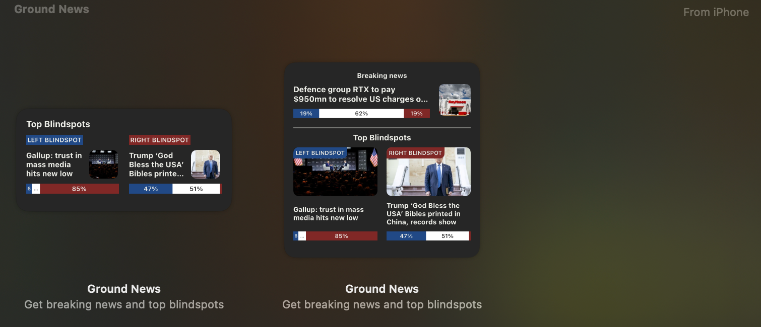 A screenshot of the Ground News widget.