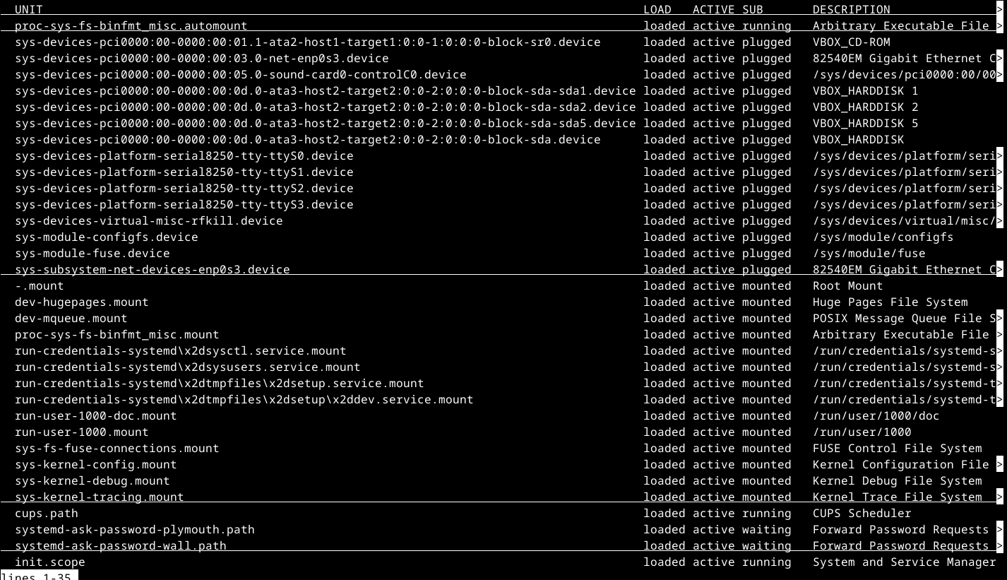 List of systemd units in the Linux terminal using the systemctl command.