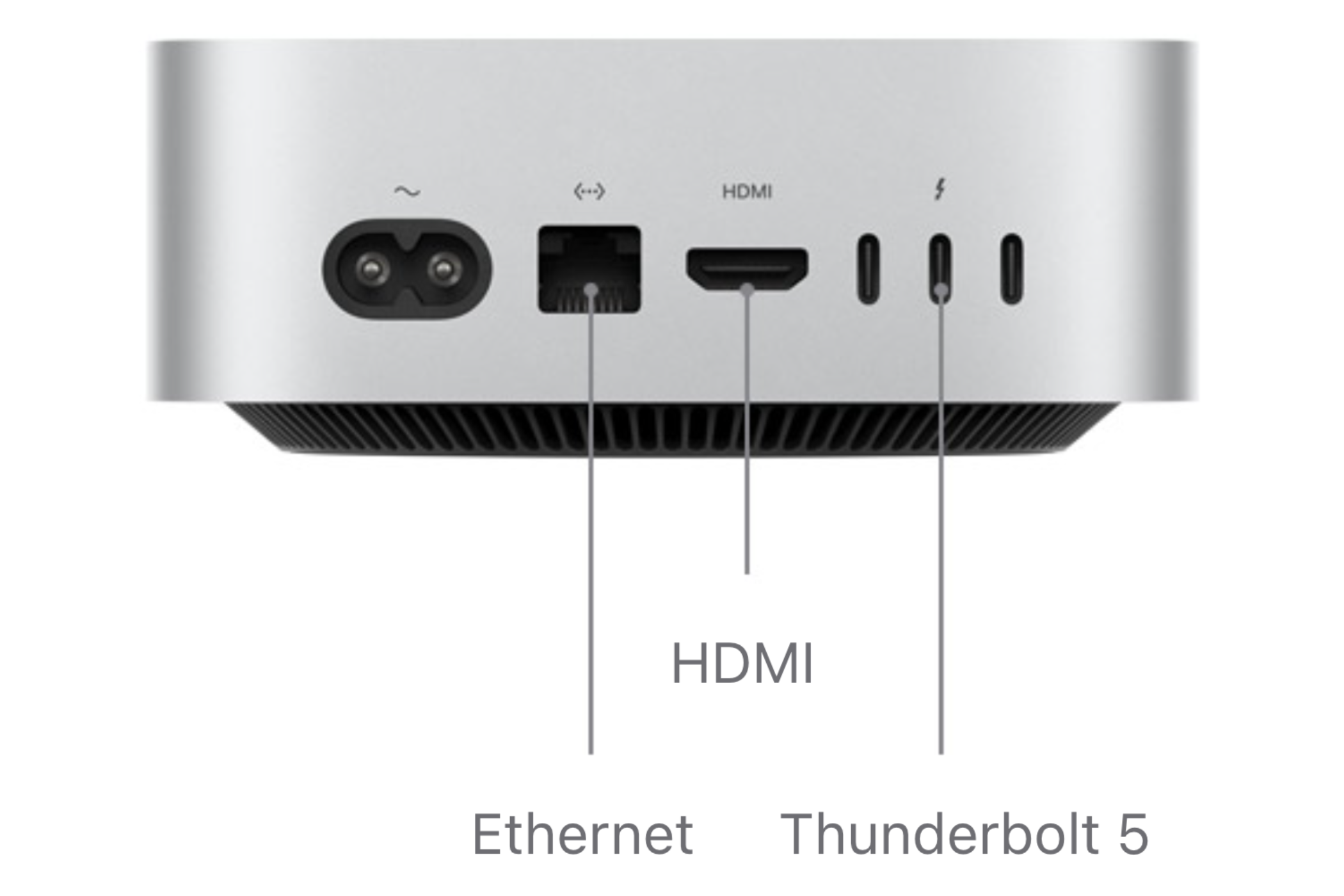 Image of the M4 Pro Mac mini showcasing all the ports.