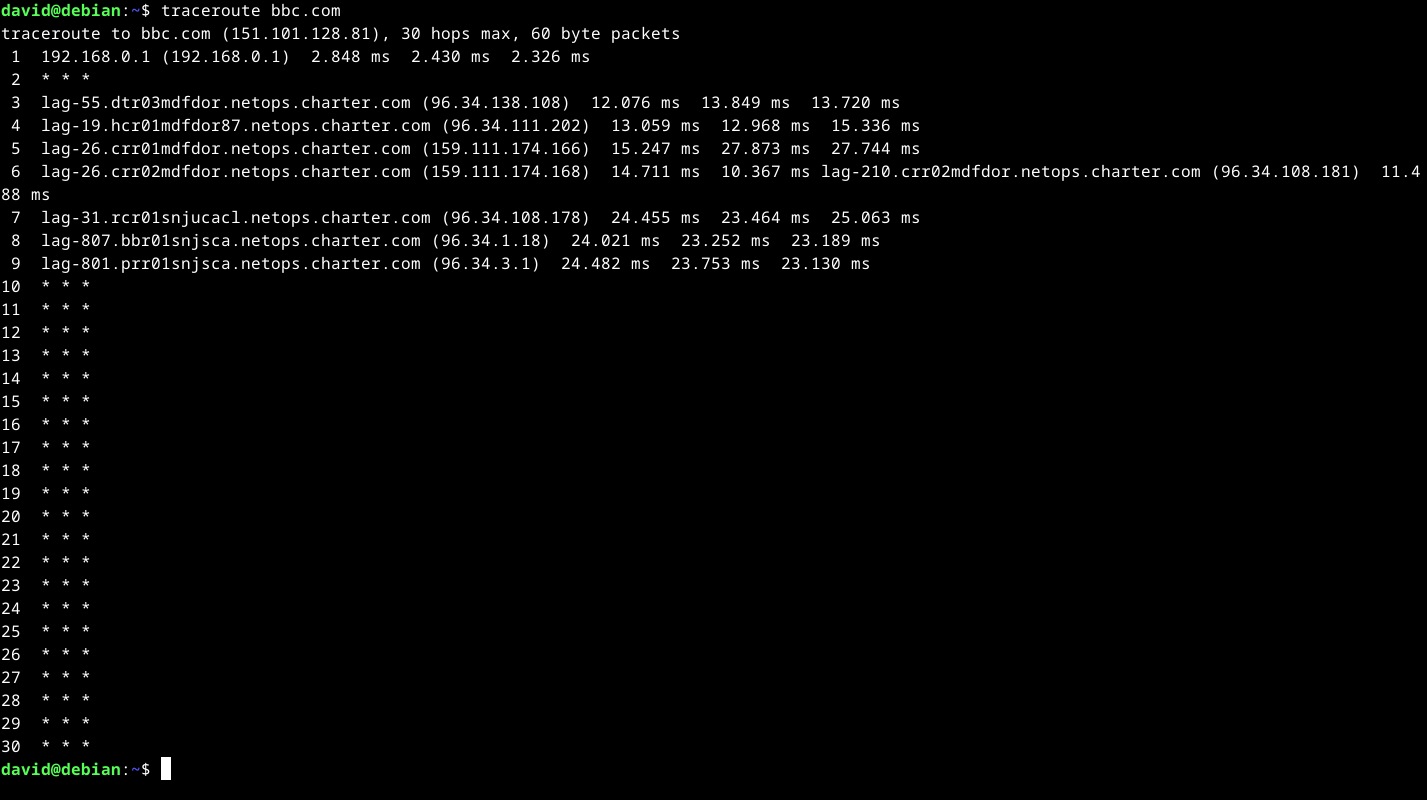 Output of traceroute command of bbc.com