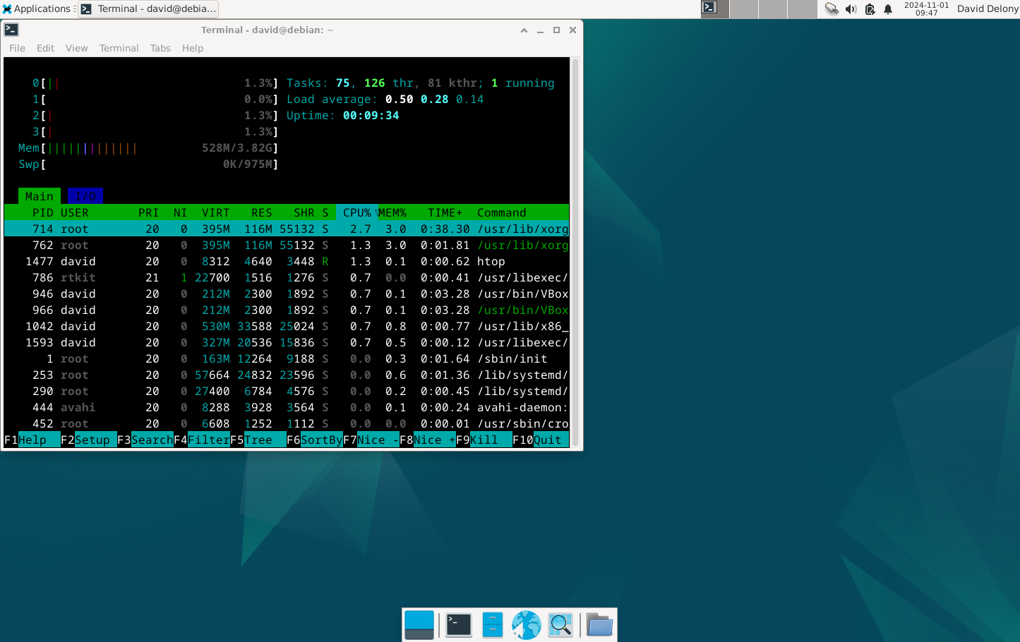 Xfce desktop showing htop running in the terminal.