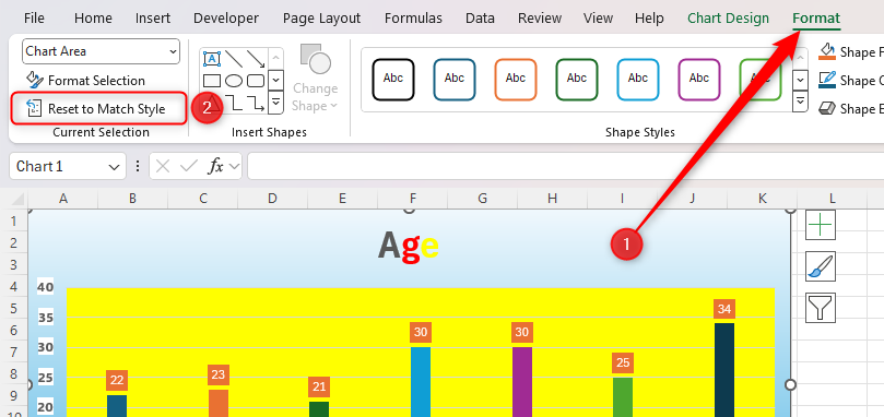 A chart in Excel is selected, and the Reset To Match Style button in the Format tab is selected.