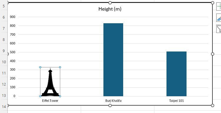 A column in a column chart in Excel which has been replaced by a silhouette of the Eiffel Tower.