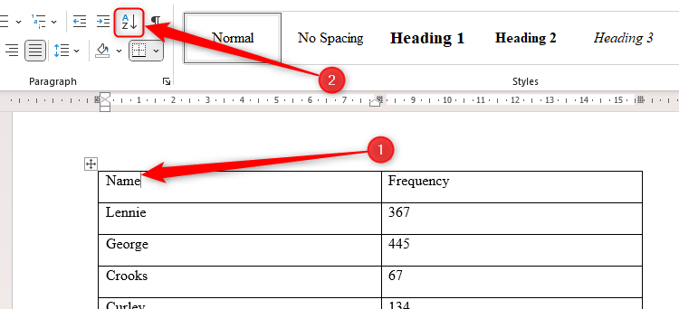 A table in Microsoft Word, with the cursor in the first cell, and the sort icon in the Home tab on the ribbon selected.