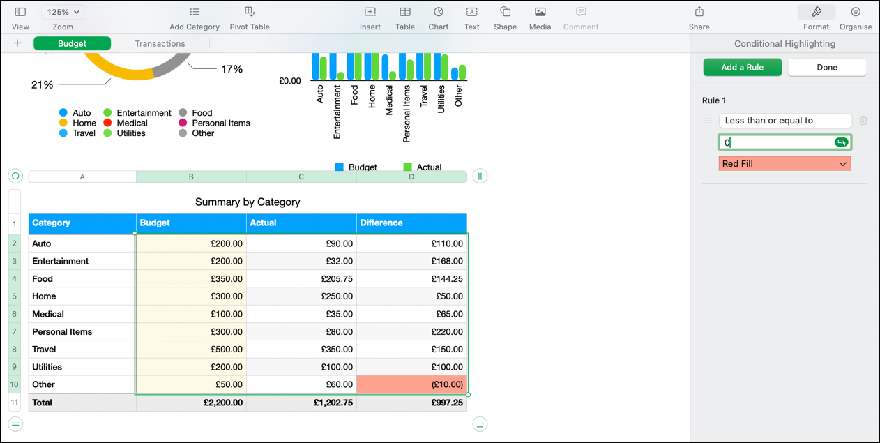 Adding conditional highlighting rules to an Apple Numbers budgeting spreadsheet.