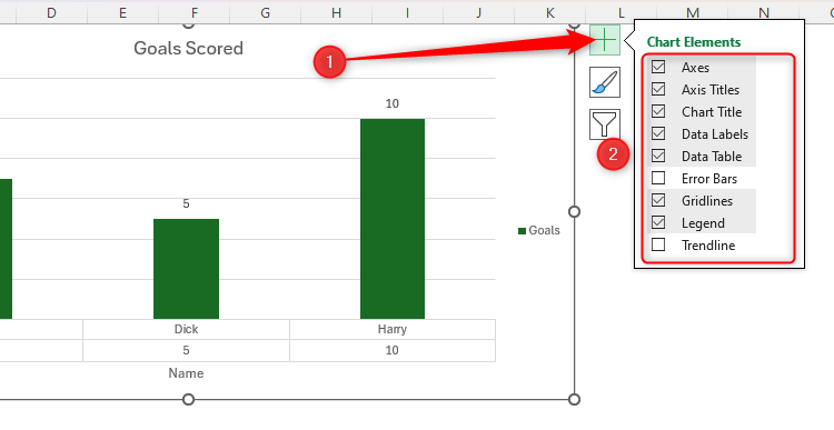 An Excel chart with the Chart Elements menu expanded.