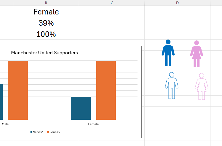 An Excel sheet containing four icons. Two are male (one filled, one outlined), and two are female (one filled, one outlined).