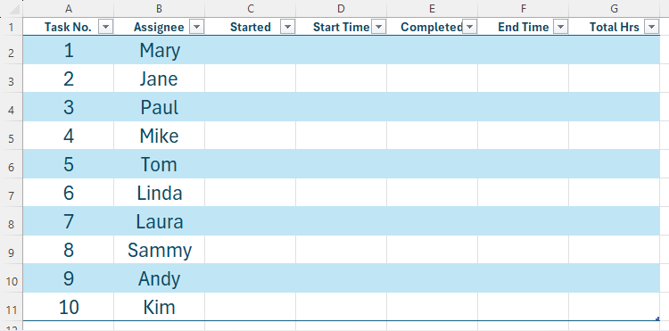 An formatted table of data in Excel containing people's names, task numbers, and various other headings.