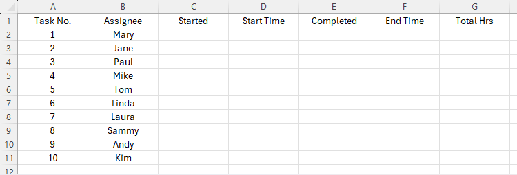 An unformatted table of data in Excel containing people's names, task numbers, and various other headings.