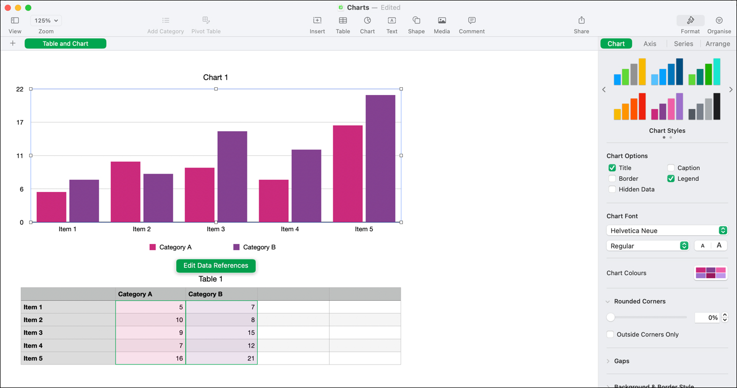 An example chart and table in Apple Numbers.