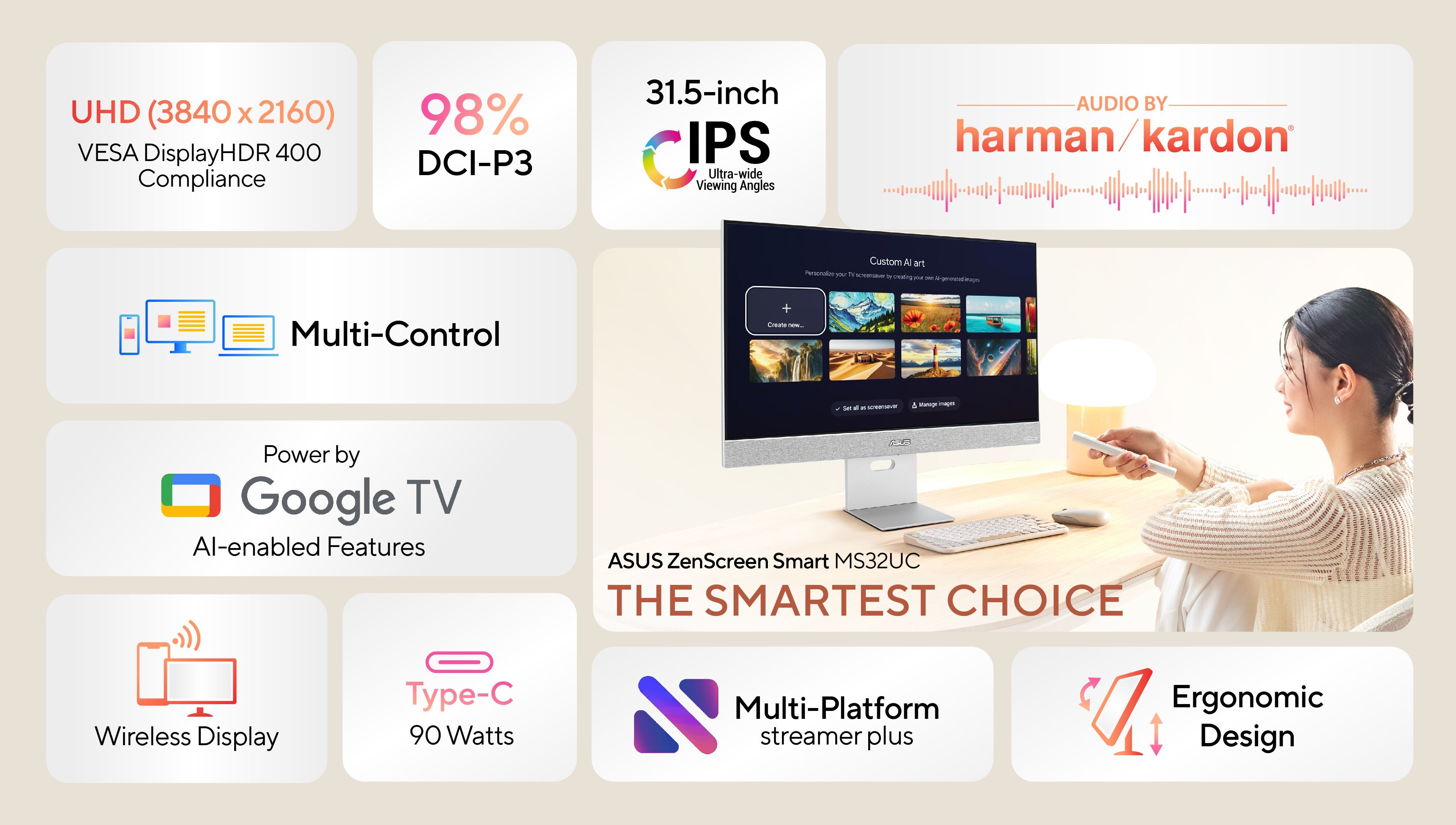 ASUS ZenScreen Smart Monitor MS32UC with features all around, Google TV, Wireless Display, 31.5-Inch among others as a lady uses a remote to operate it