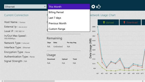 Data Usage