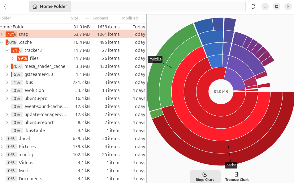 Ubuntu disk usage analyzer graphical representation of storage use.