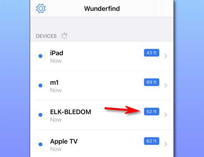 Estimate the distance to ELK-BLEDOM using Wunderfind.