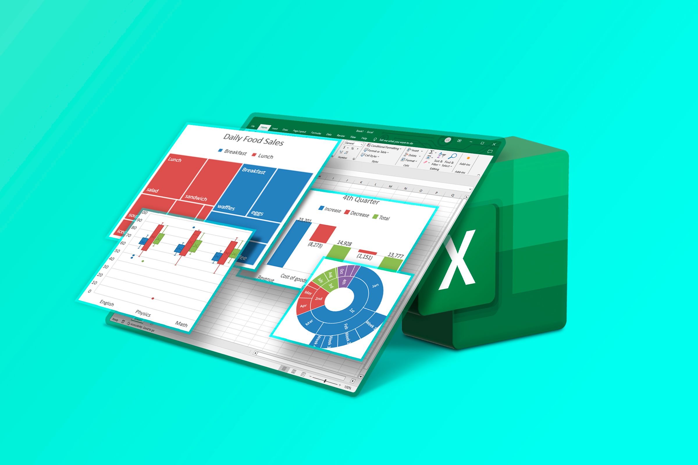 Excel logo with a spreadsheet leaning against it and some charts above it.