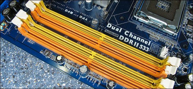 What Does the RAM Slot Color Coding on Motherboards Mean?