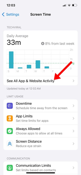 App & Website Activity