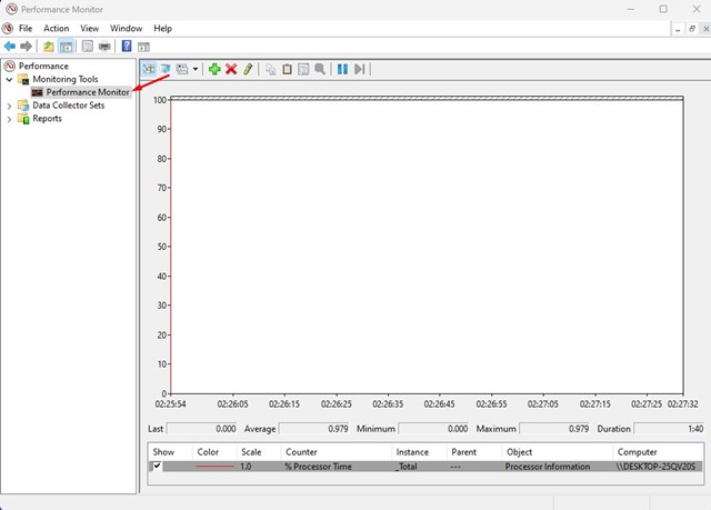 Performance Monitor