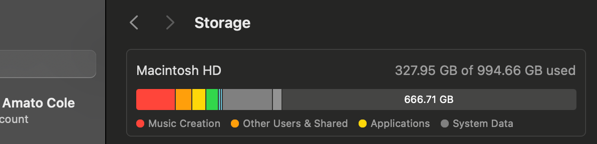 A screenshot of macOS internal storage usage.