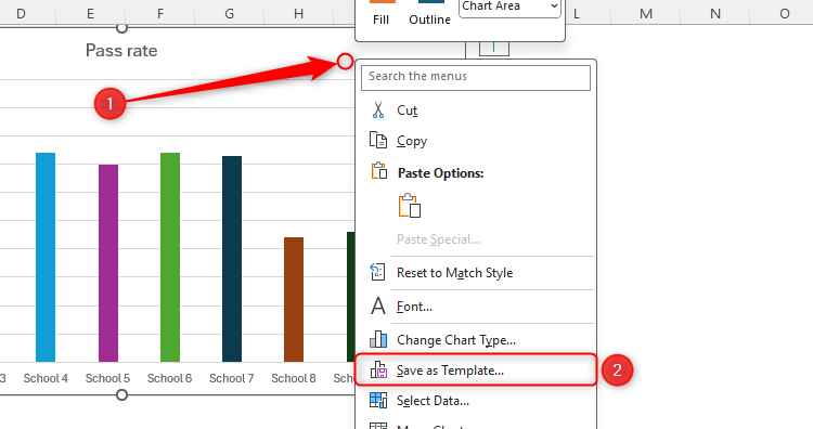 The right-click menu on an Excel chart is expanded, and 'Save As Template' is selected.