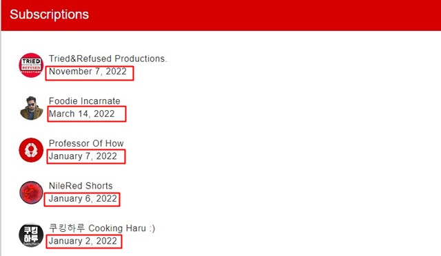 channel subscriptions