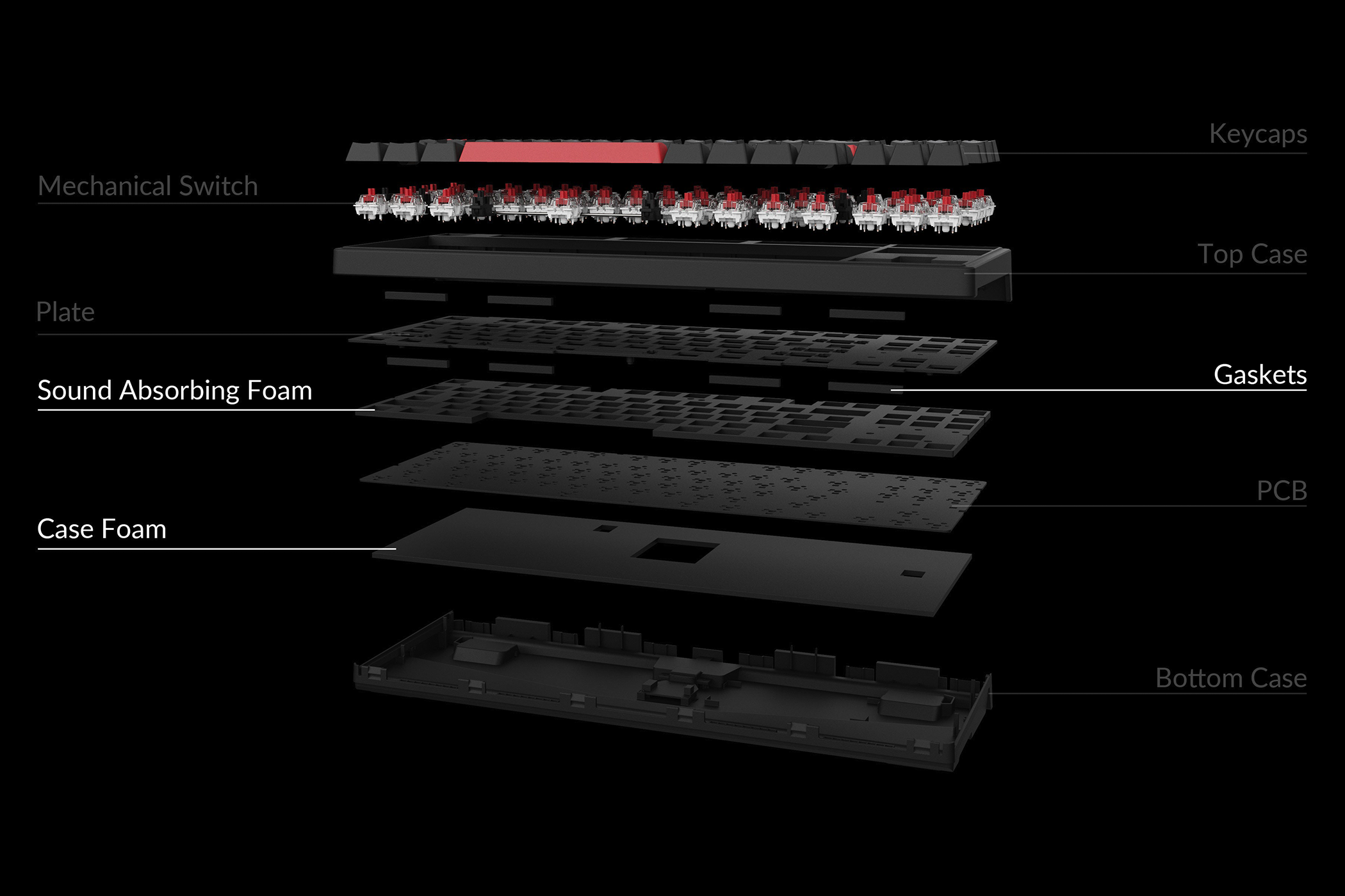 Exploded view of Keychron C3 Pro.