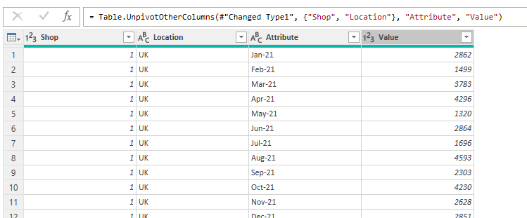 A table in Power Query Editor in Excel containing five columns that have been transformed using the tool's mechanisms.