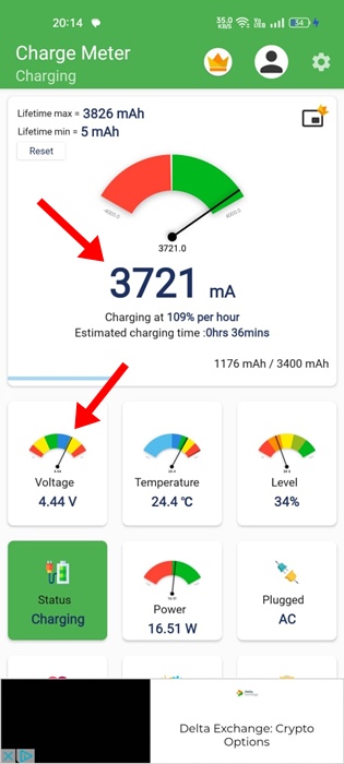 milliwatts (mW)