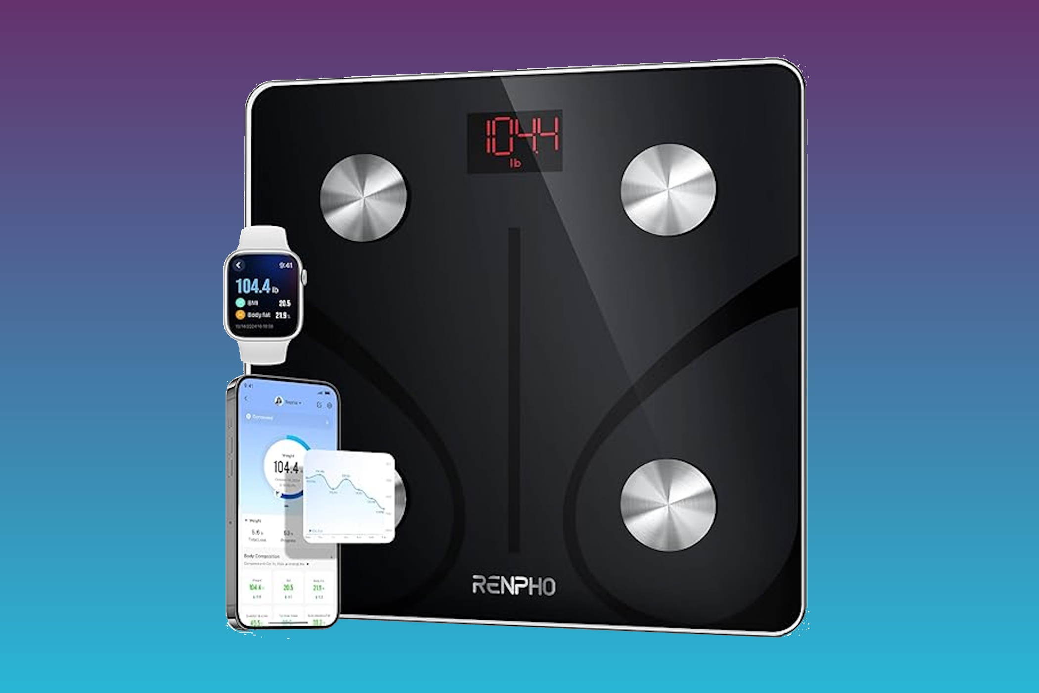 RENPHO Smart Scale