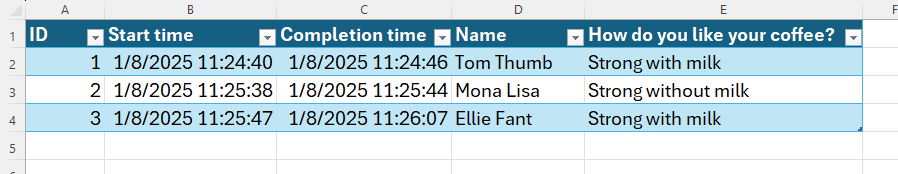 Responses to a Microsoft Form form in an Excel desktop worksheet.