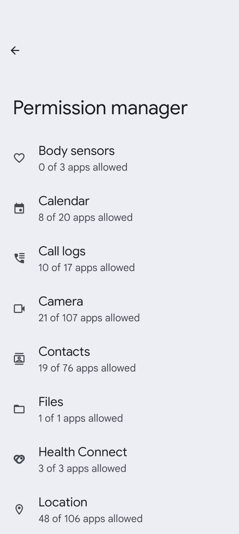 Android permissions.