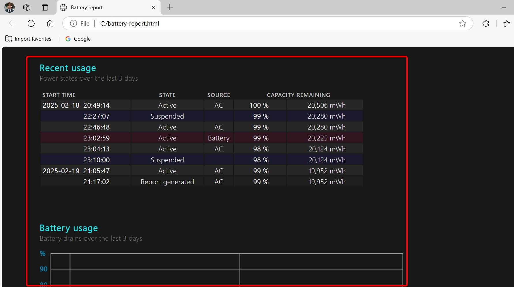 The battery report generated by PowerShell on Windows 11.