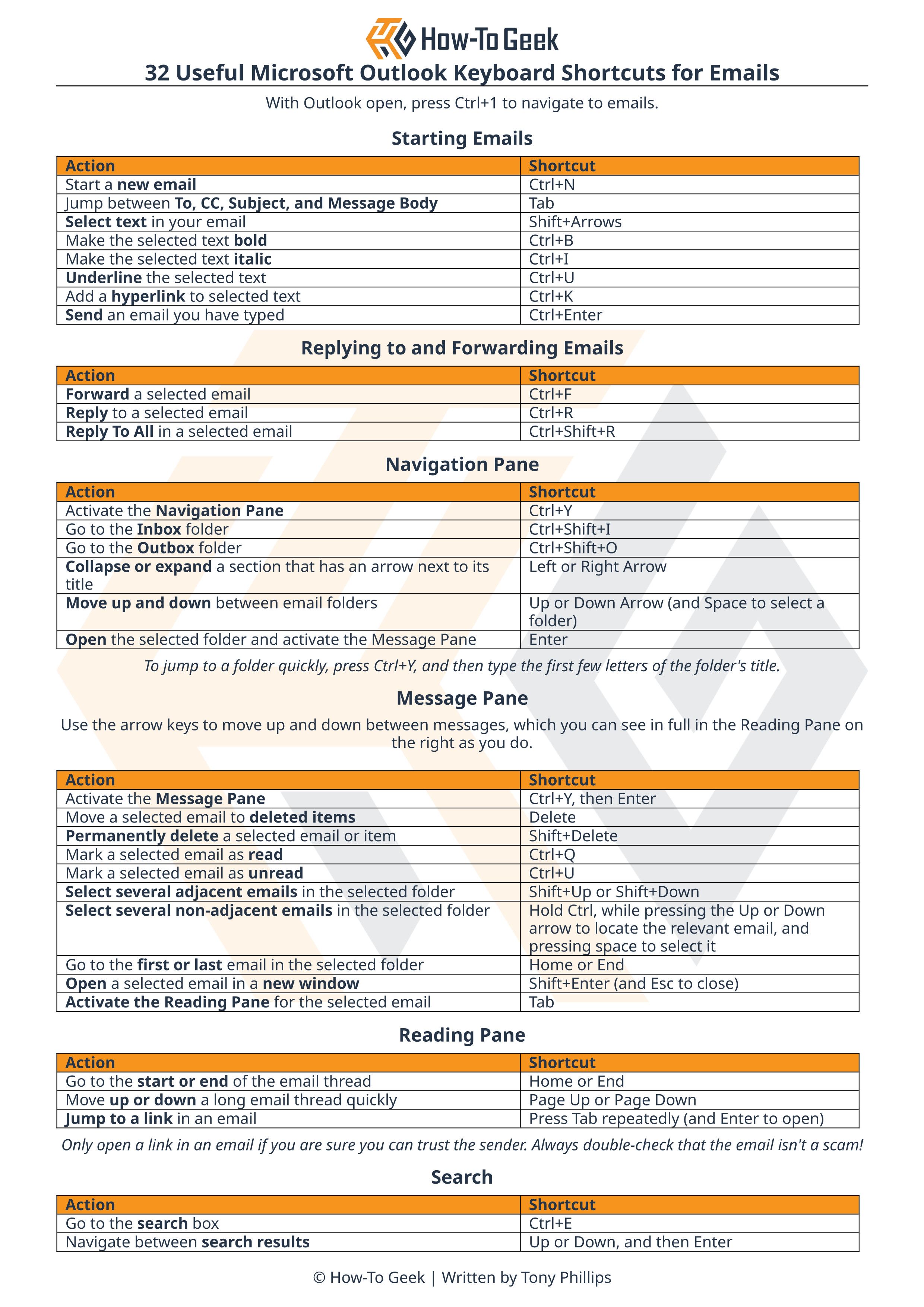 32 Useful Microsoft Outlook Keyboard Shortcuts for Emails.