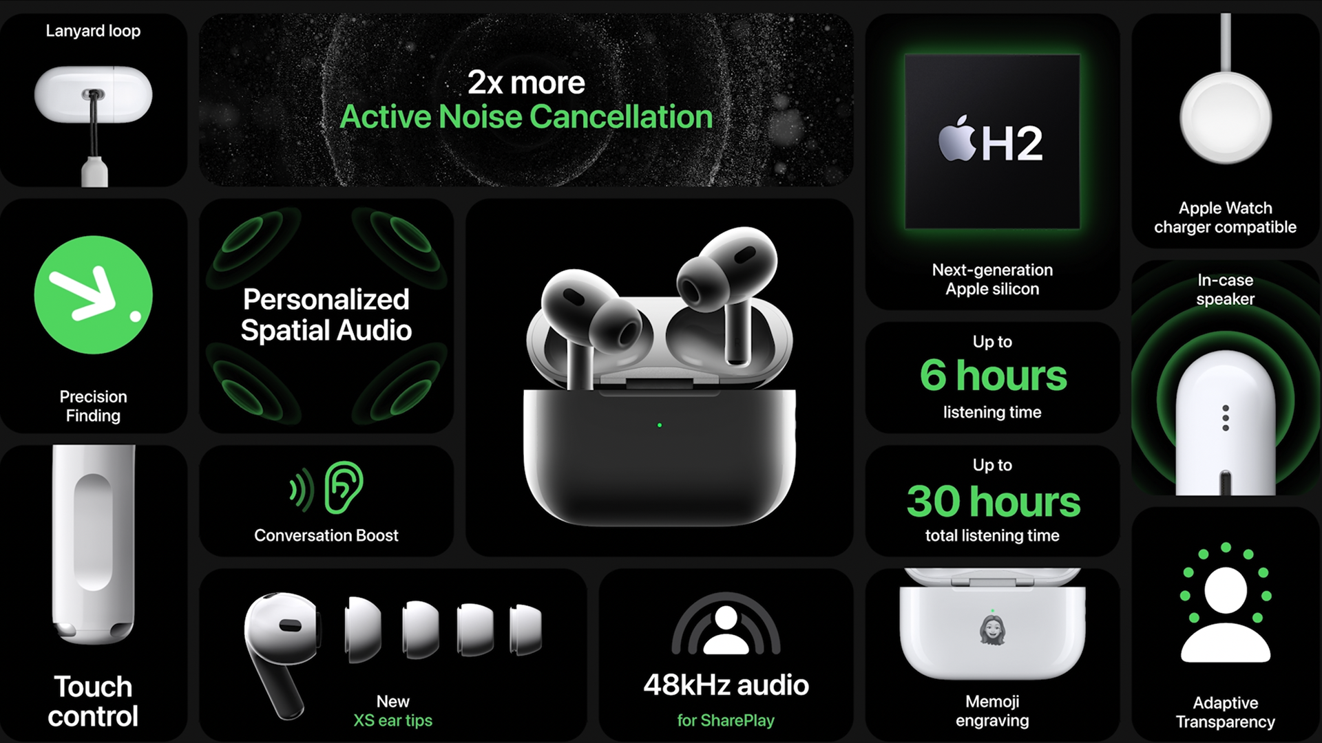 AirPods Pro Gen 2 banner advertising features.