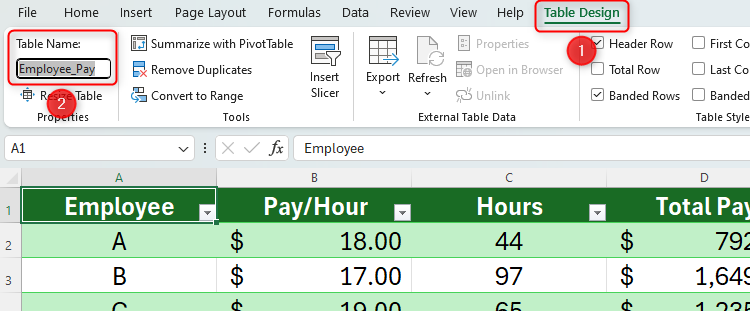 A formatted table is renamed 'Employee_Pay' in the Properties group of the Table Design tab.