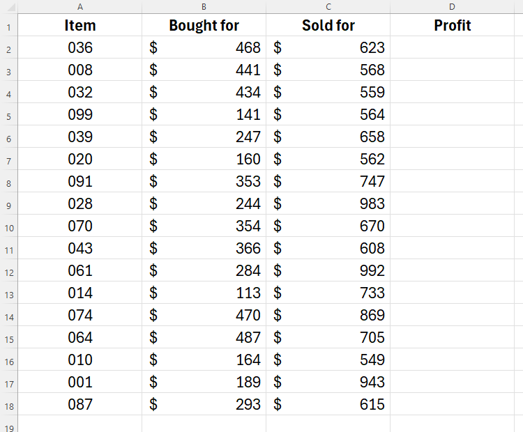 An unformatted table in Excel containing various item IDs, the price paid for each, and the price each sold for. There is a blank column headed Profit.