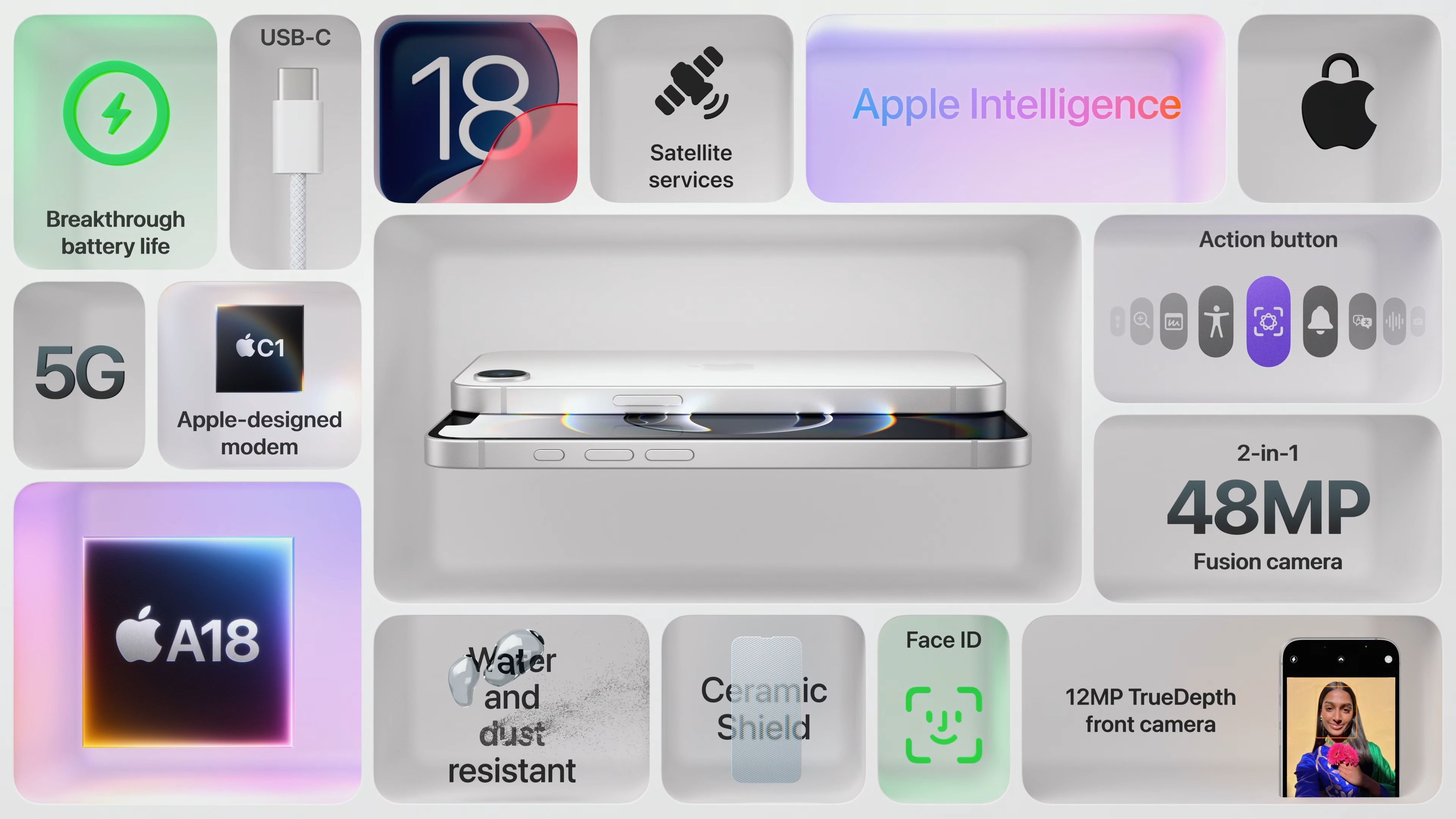 Apple iPhone 16e Key Features