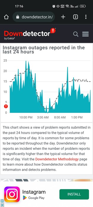 Check if Instagram's servers are down