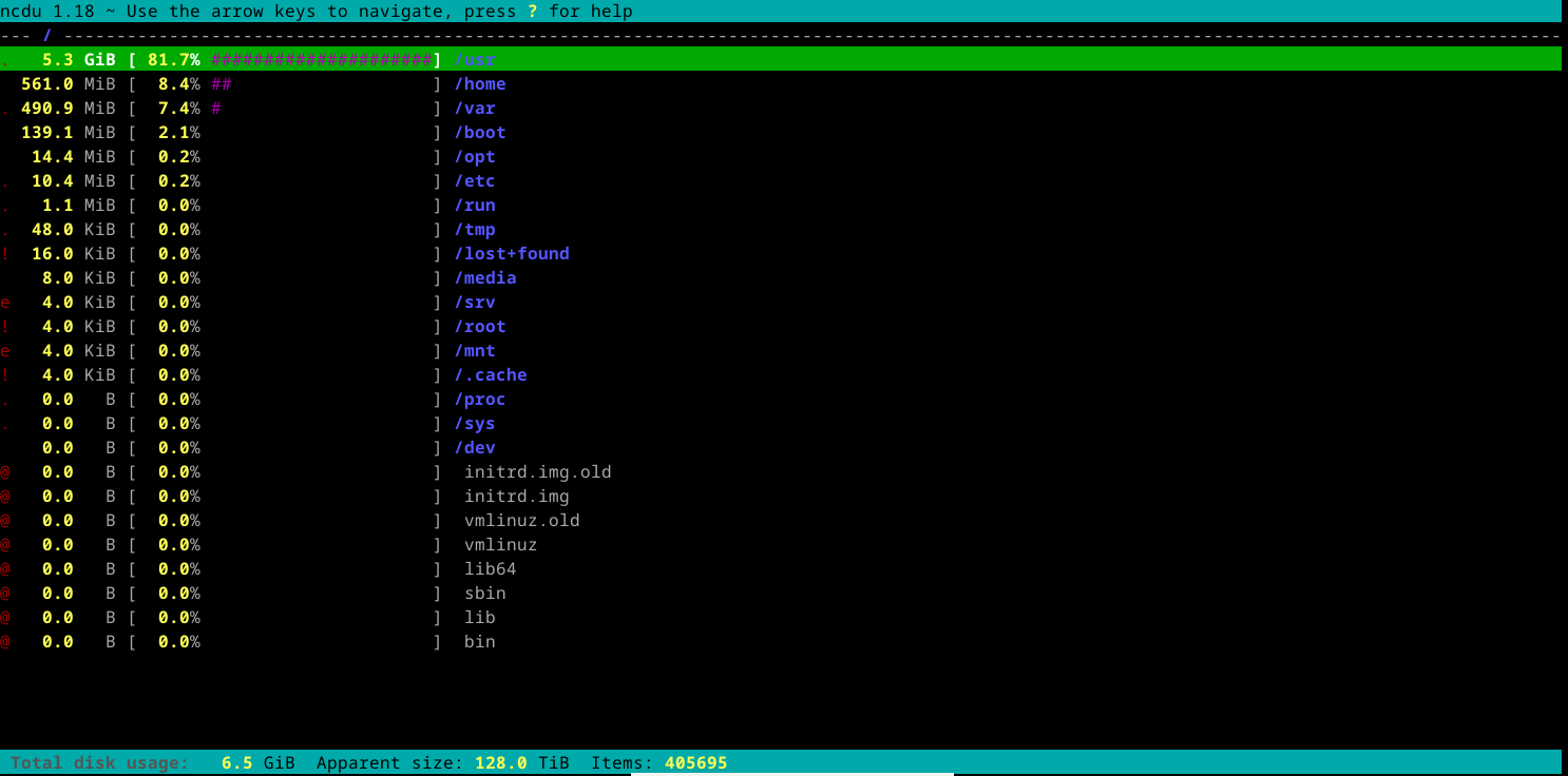 ncdu showing percentage of directories as well as their sizes.