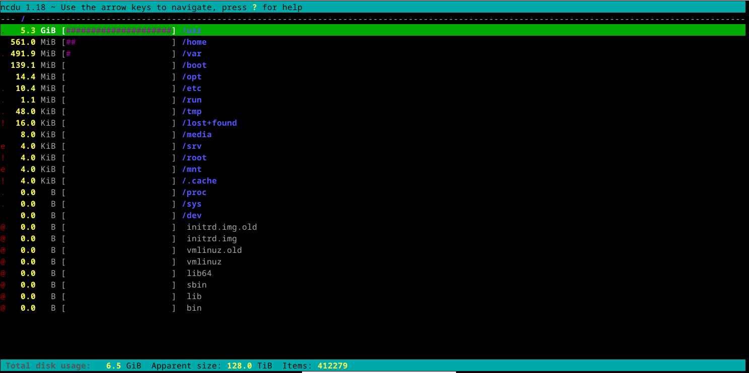 ncdu run on the root directory of a Linux system.