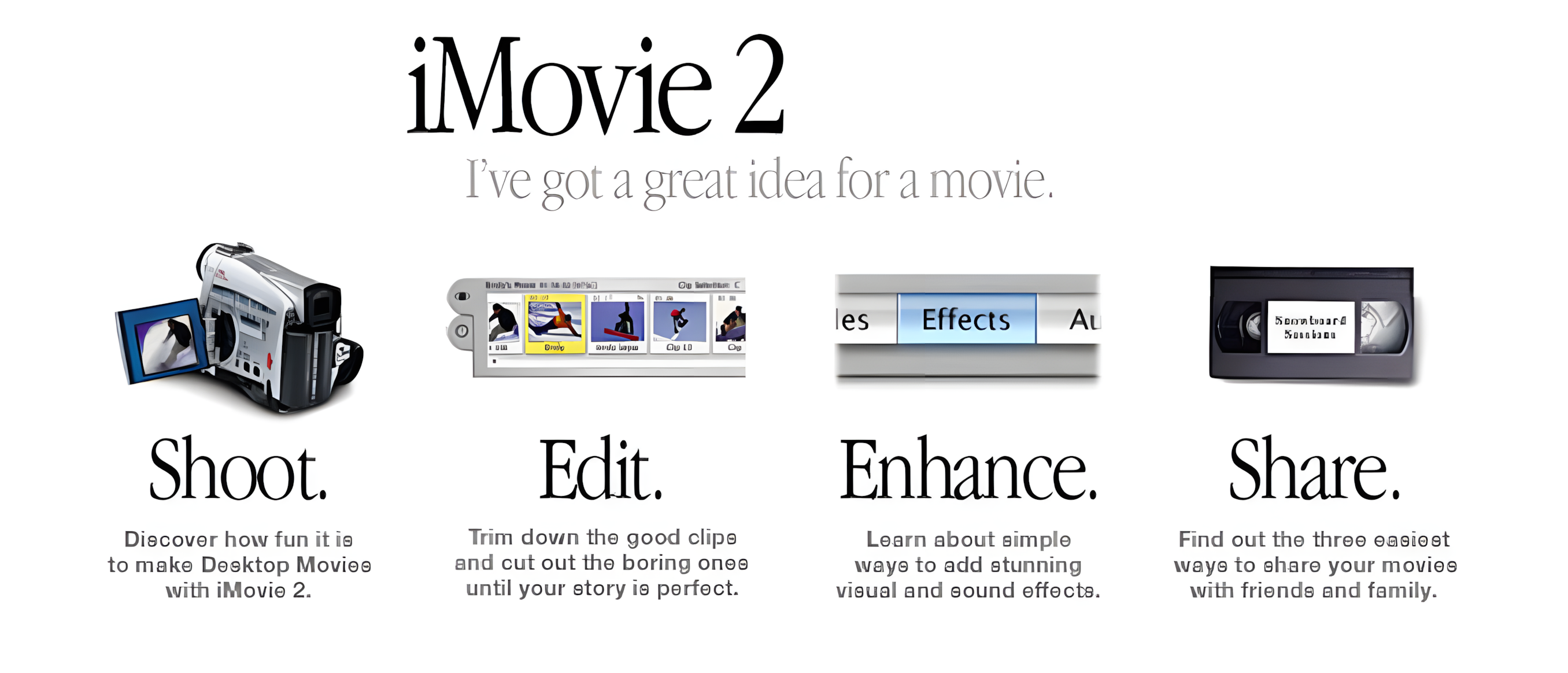 Gallery of iMovie 2 features