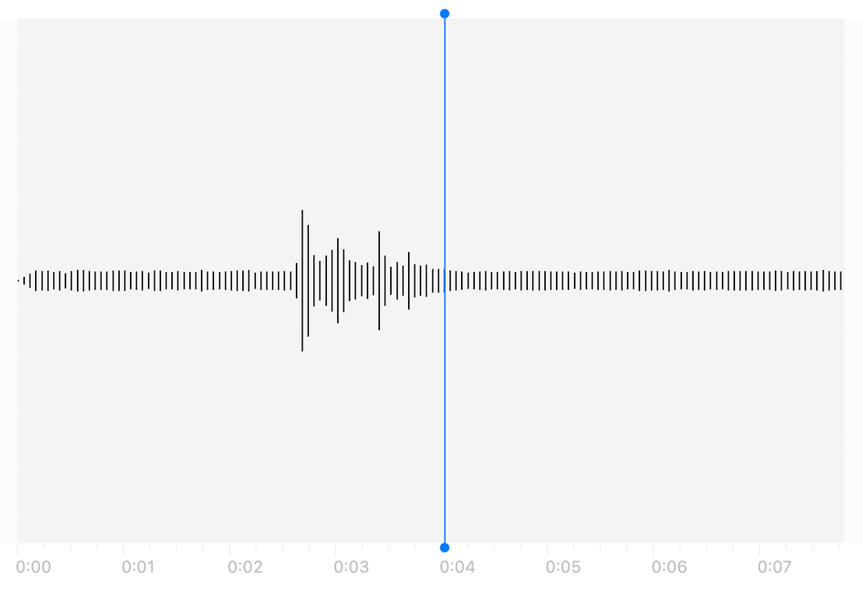 Waveform view in "Standard" Microphone Mode on a Mac.