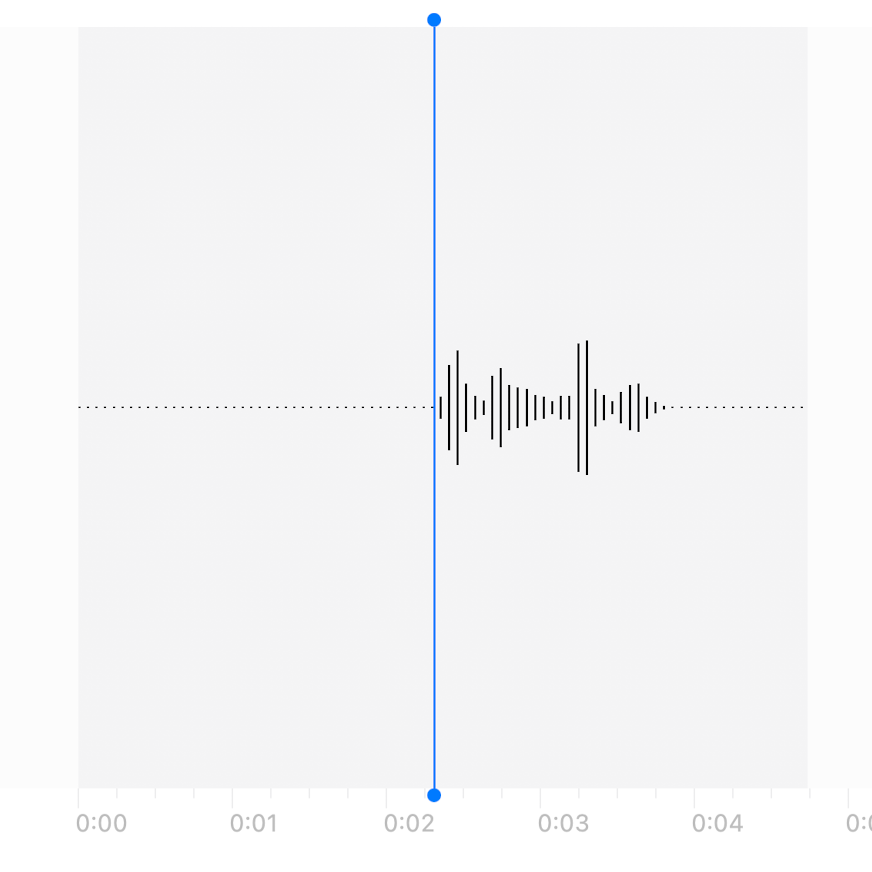 Waveform view of Voice Isolation Microphone Mode on a Mac.