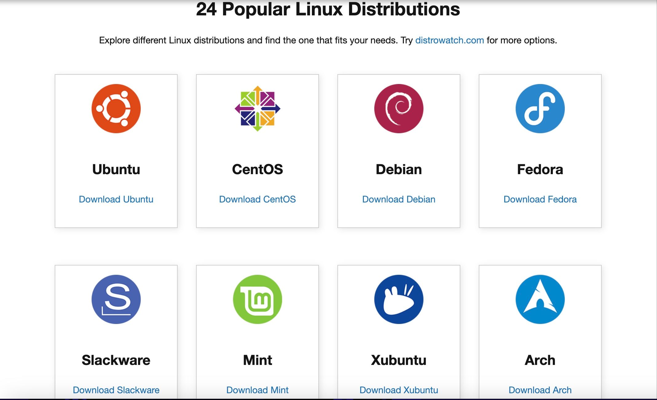 Popular Linux Distros